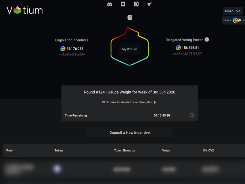 VOTIUM
